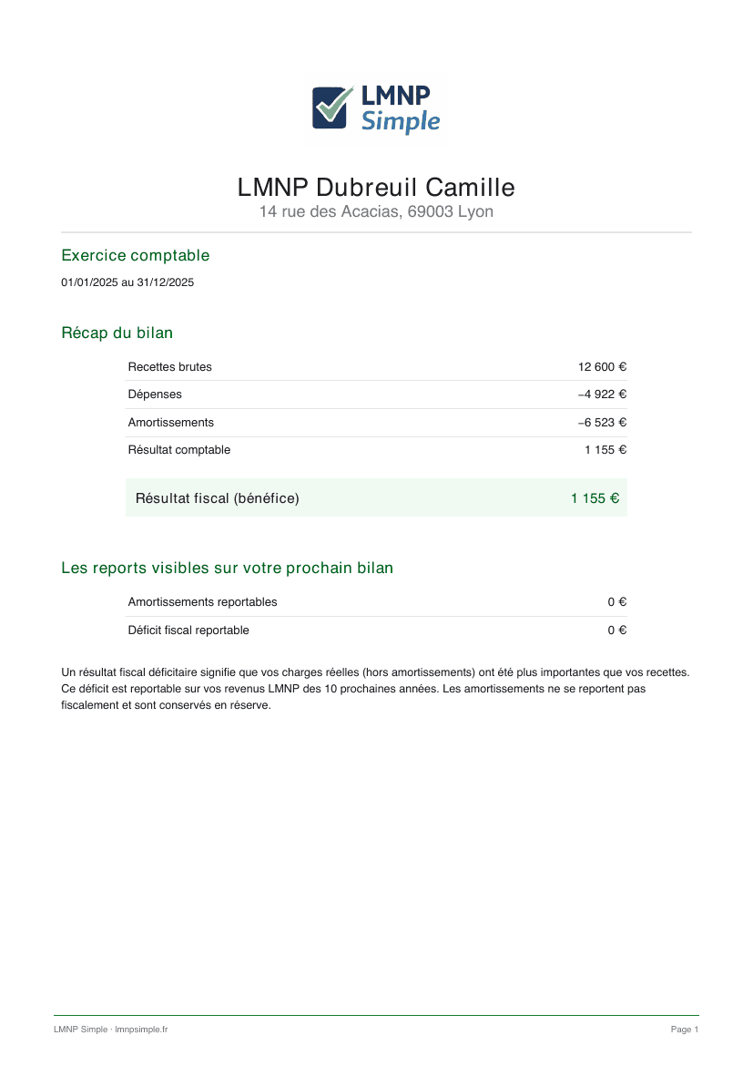Exemple de liasse LMNP générée par LMNP Simple